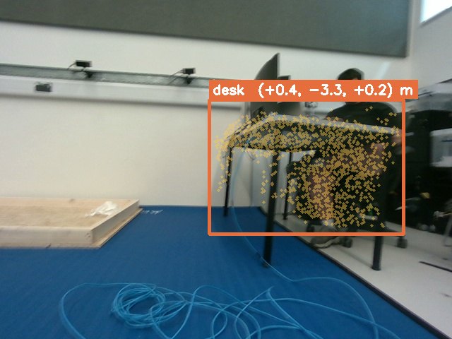 Desk detected with bbox and 3D position