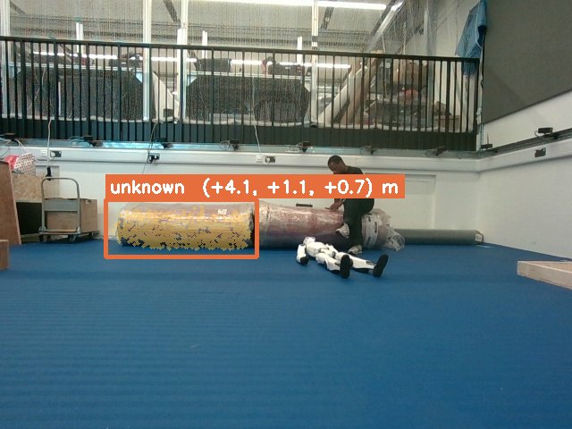 Unnamed but correctly located object