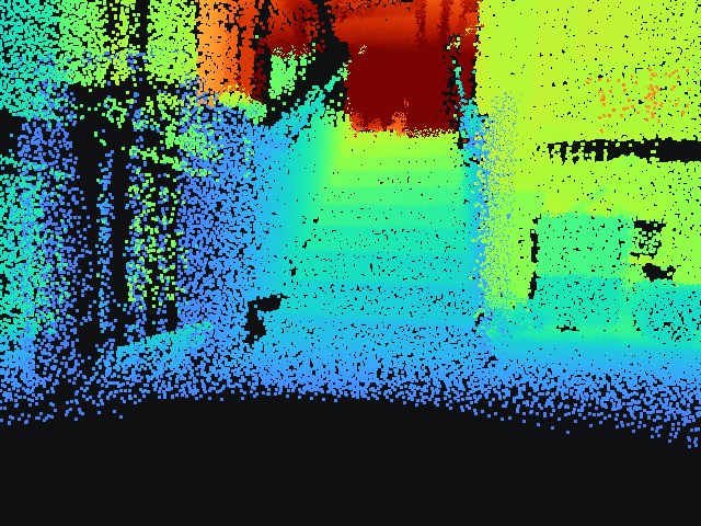 Synthesized depth image