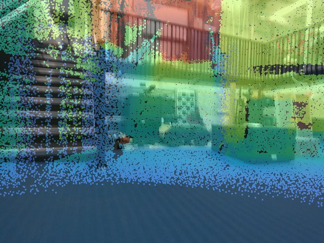 Depth overlaid on RGB