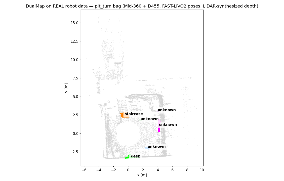 DualMap semantic map built from real robot data